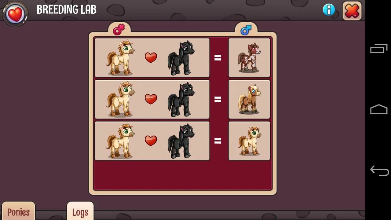 Breed lab