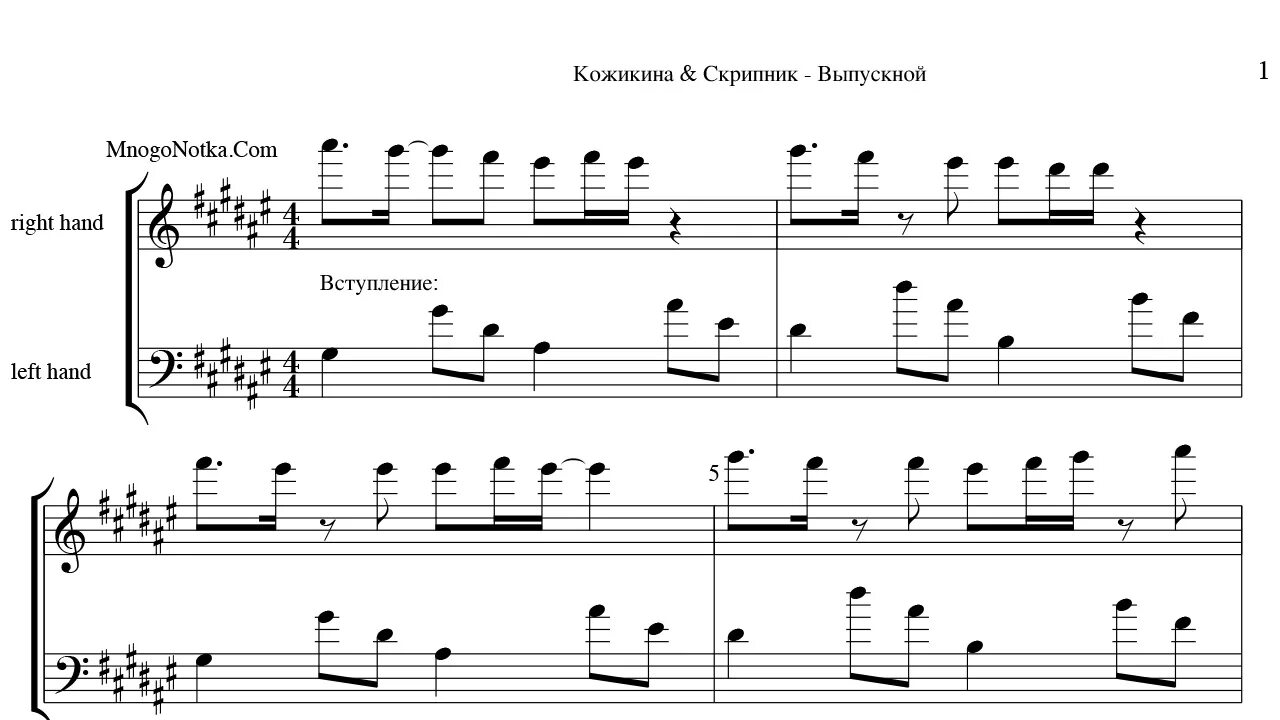 Песня выпускной алиса кожикина. Выпускной Ноты. Алиса Ноты. Выпускной Ноты для фортепиано. Кожикина белые ангелы.