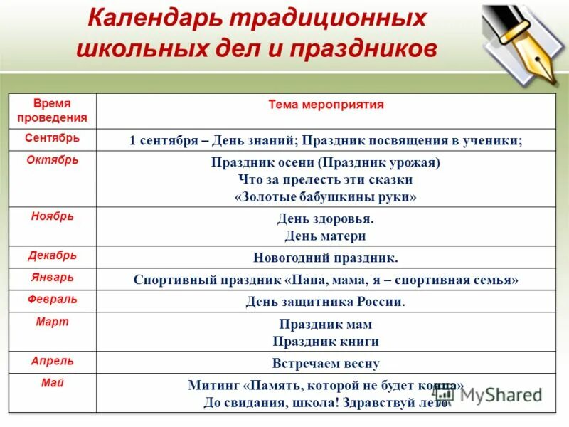 Школьный альбом разворот. Школьные праздники даты. Егэ по математике профиль 2023. Выпуск в к классе. Школьные праздники россии список.
