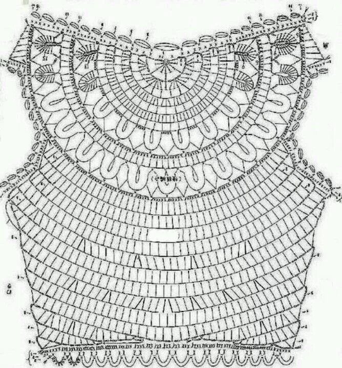 Ажурная кокетка крючком детское платье. Схемы вязания крючком круглой кокетки. Круглая кокетка крючком снизу вверх. Туники крючком на круглой кокетке схемы. Схему крючком платья с круглой кокеткой.