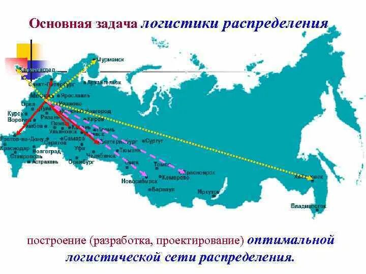 Сети логистики. Логистическая сеть распределения. Проектирование логистических сетей. Логистическое распределение. Логистические стратегии распределения.