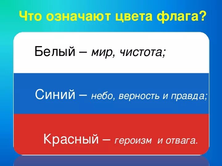 Символы класса 4. Символы класса 4