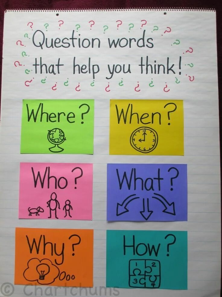 Why when do you. Вопросы where when what. question words. вопросы what where when how why. вопросы с who when where.