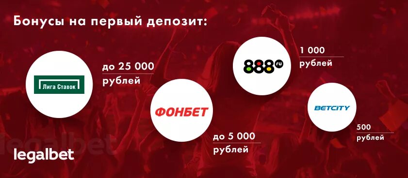 500 рублей за регистрацию. Бонус к депозиту. Бонус 500 рублей за регистрацию. Бонус на первый депозит букмекеры. Букмекерский депозит.