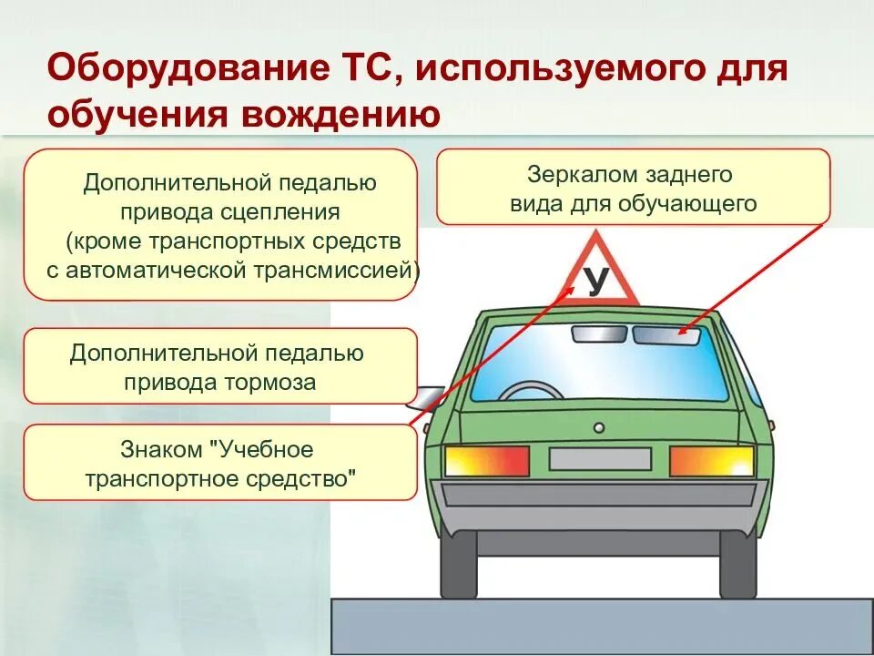 Каким автомобилям и в каких случаях разрешается
