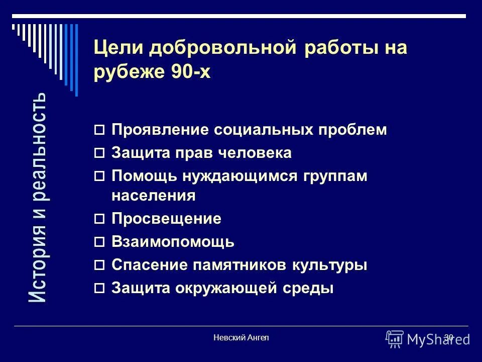 Виды волонтерской деятельности. Волонтеры в работе. Формы участия работников в организации. Качества волонтера презентация для детей. История добровольничества в россии.