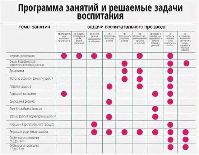 24. 10 1974. 24. Annick menardo парфюмер. Газ 2410 02.