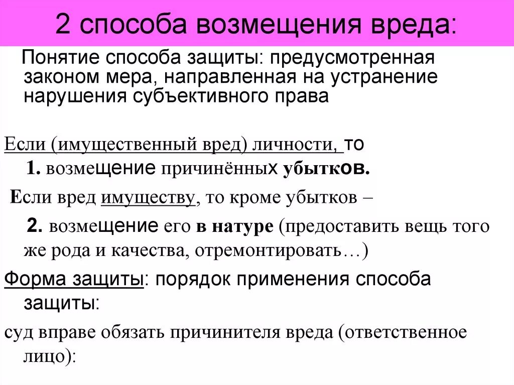 А также причинения вреда имуществу. Способы возмещения вреда. Способы возмещение причиненного вреда. Методы возмещения убытков. Методы компенсации ущерба.