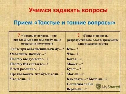 Как правильно ответить на вопрос что