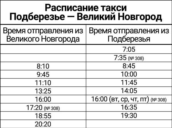 Расписание автобусов великий новгород подберезье 105. Расписание автобусов Подберезье Великий Новгород. Расписание автобусов Великий Новгород. Расписание маршруток Великий Новгород Подберезье. Расписание с Подберезье на Великий Новгород.