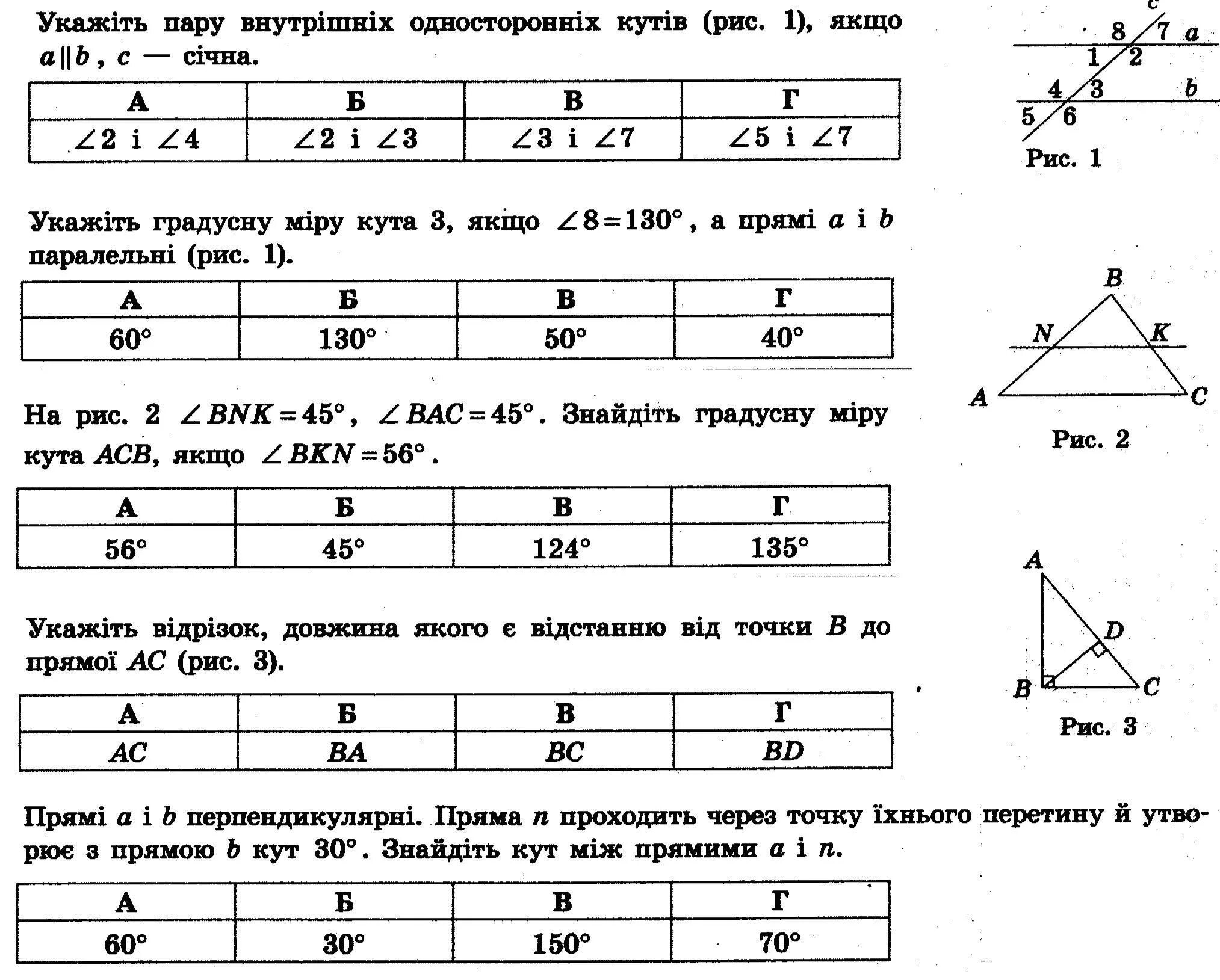 Контрольная работа параллельные прямые 7 класс мерзляк