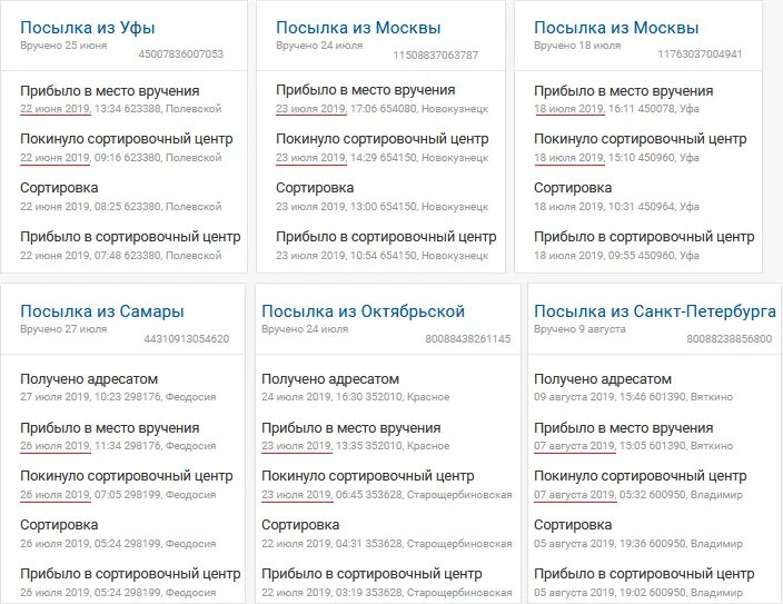 Что значит статус посылки. Прибыло в сортировочный центр. Покинуло сортировочный центр. Посылка покинула сортировочный центр. Статус сортировка почта России.