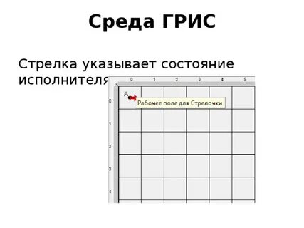 Исполнители 9 букв