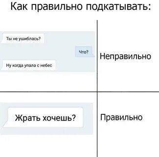 Хочу быть правильной