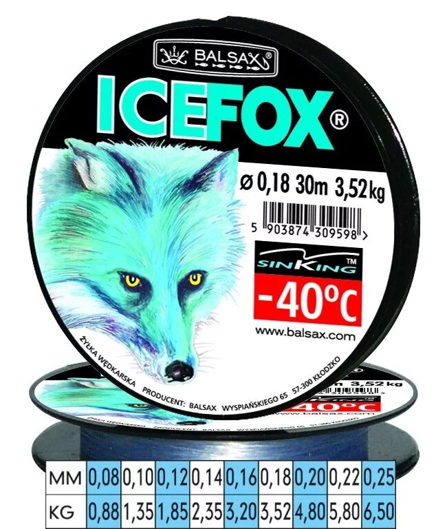 Леска айс Фокс. Леска Ice Fox Balsax 0.16. Леска Balsax Kameleon отзывы RXR. Ice fox