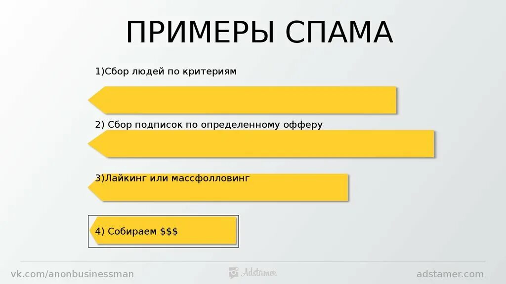 Рассылка спам сообщений. Спам пример. Пример спам сообщения. Спам рассылка пример. Спам письмо пример.