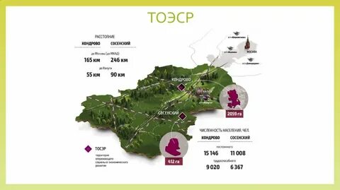 Расписание кондрово калуга