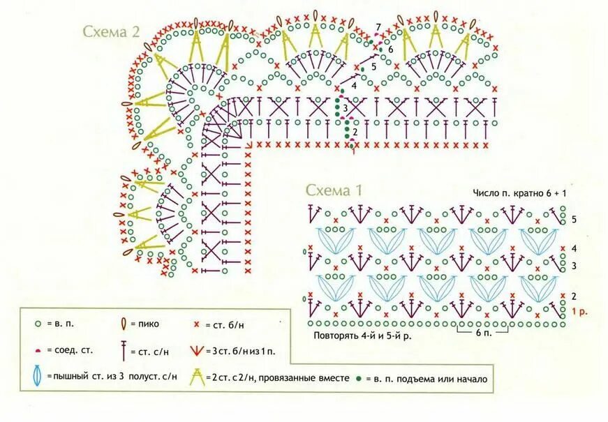 Вязаный плед для новорожденного крючком схема и описание. Пледик для новорожденного крючком схемы и описание. Схема вязания детского пледа крючком для новорожденных. Детский плед крючком для новорожденных на выписку схемы. Крючок схемы пледа красивое