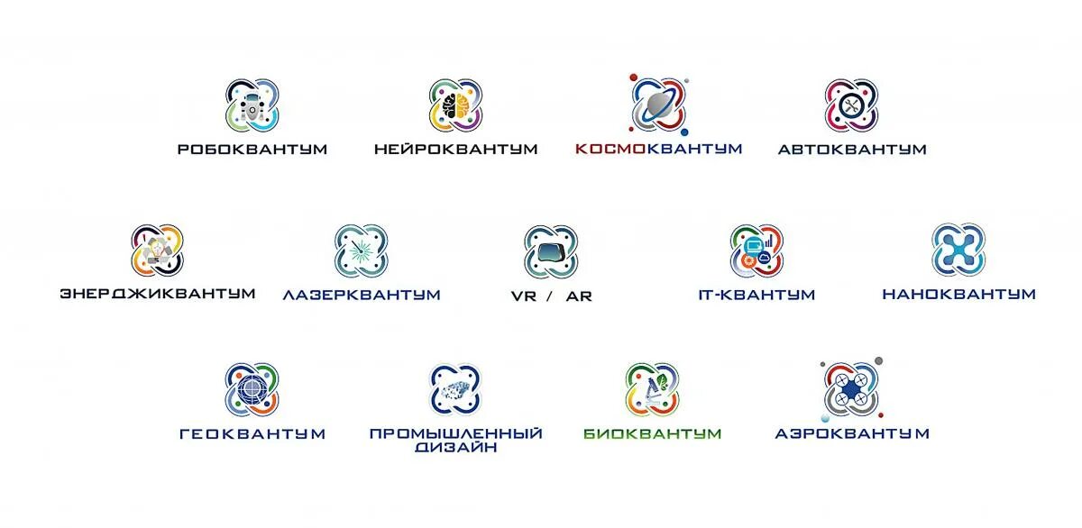 Кванториум значок. Логотип Кванториума. Кванториум направления логотипы. Кванториум Квантумы логотипы. Кванториум направления