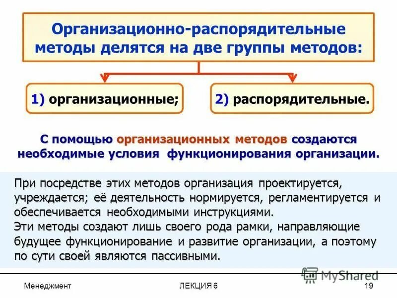 цикл управления по целям мво. технология управленческой деятельности. современные системы управления. принципы инвестиционной стратегии. принципы менеджмента ,цели и задачи.