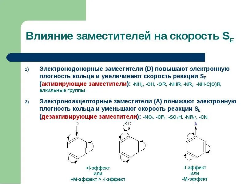 H2o донорно акцепторная связь. Электронный эффект заместителей в органической химии. Электроноакцепторные заместители в бензольном кольце. Электронодонор это. H3o донорно-акцепторная связь.