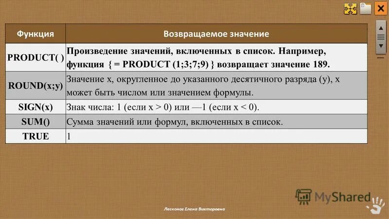 Число 189 значение. Цифра 189,90. Перевести число 189 из десятичной системы счисления в двоичную. Красивое число 189. Число 189 значение.