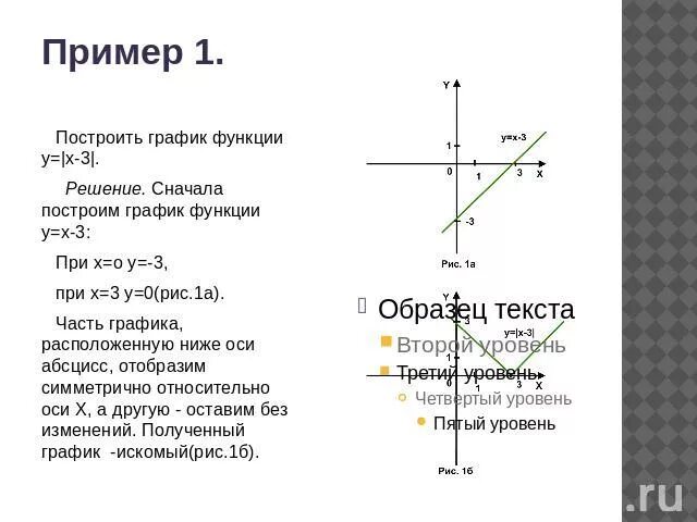 График х и у по какой оси. Постройте график функции при х=1 примеры. У 3х 1 график функции решение. С чего начинается построение Графика. У Х+ 3 график функции.