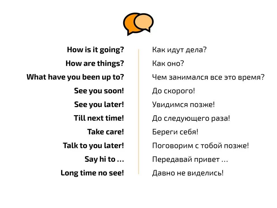 Рисую перевести на английский. Фразы на английском. Фразы приветствия на английском. Слова приветствия на английском. Английские выражения для разговора.