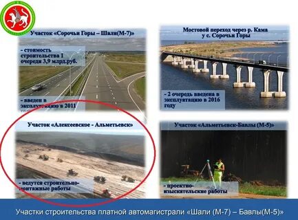 Трасса шали