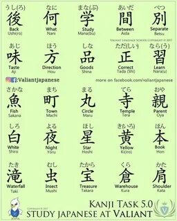 Japanese перевод