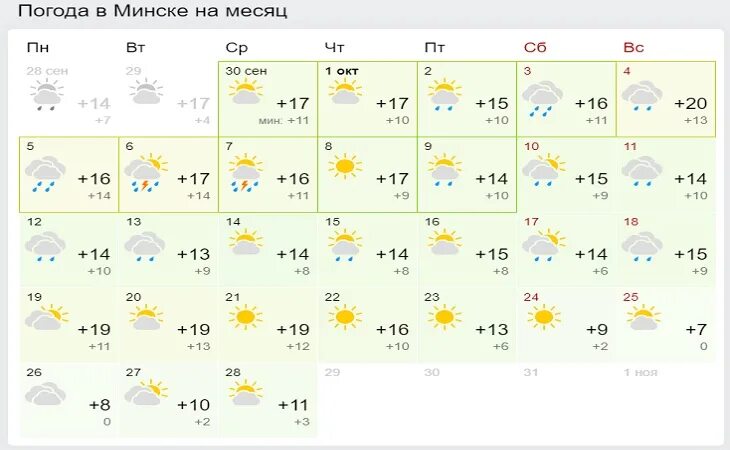Погода в Гомеле. Погода в Могилеве. Погода в Могилеве на 10. Погода в Минске. Погода июнь по часам