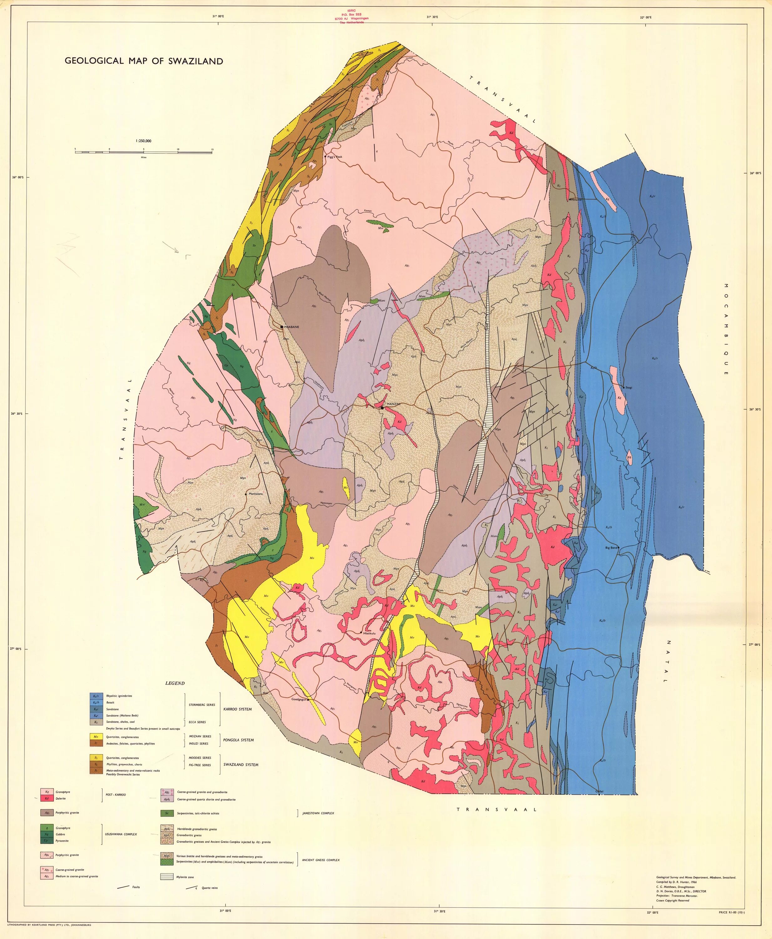 Geological survey
