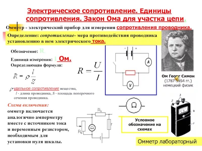Как называется прибор для измерения электрического сопротивления