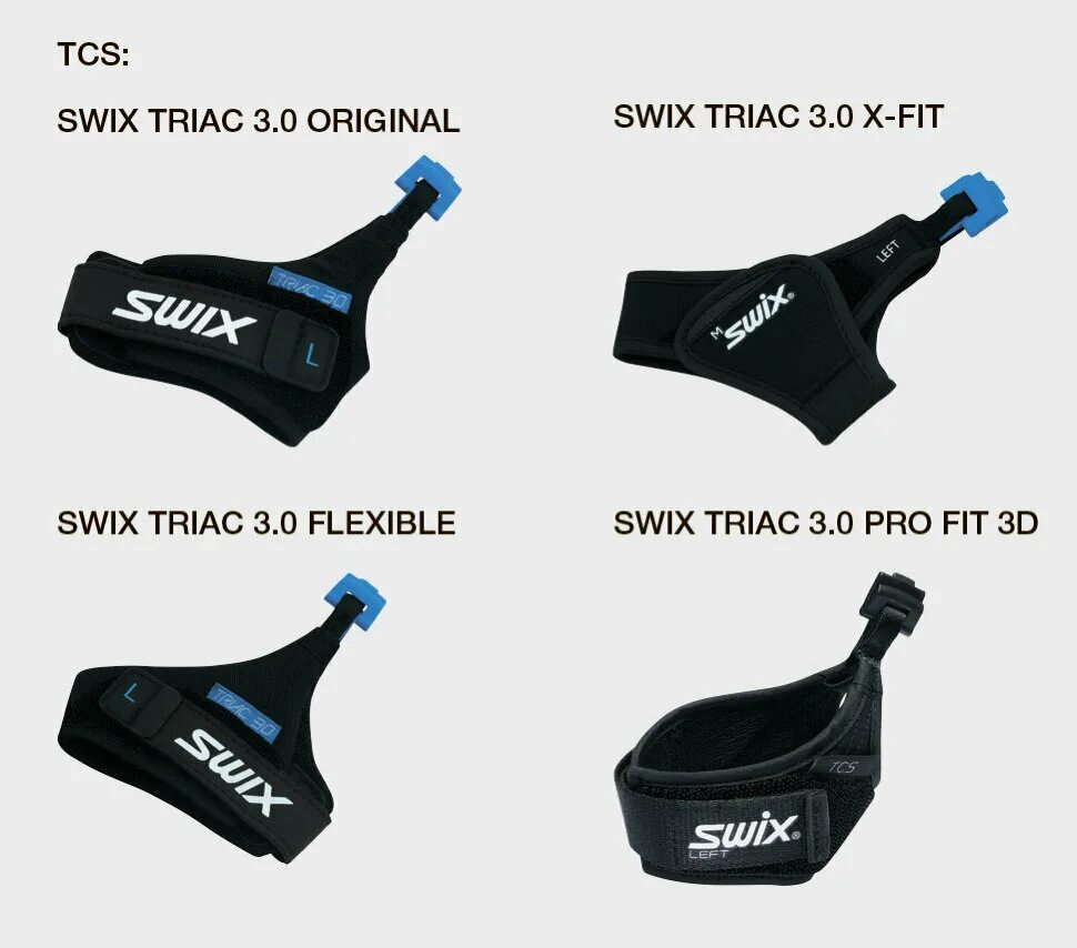 Темляк Swix Pro Fit. Лыжные палки Swix Triac 3.0. Темляк Swix TCS Triac 3.0 flexible. Темляк Swix Pro Fit 3d.