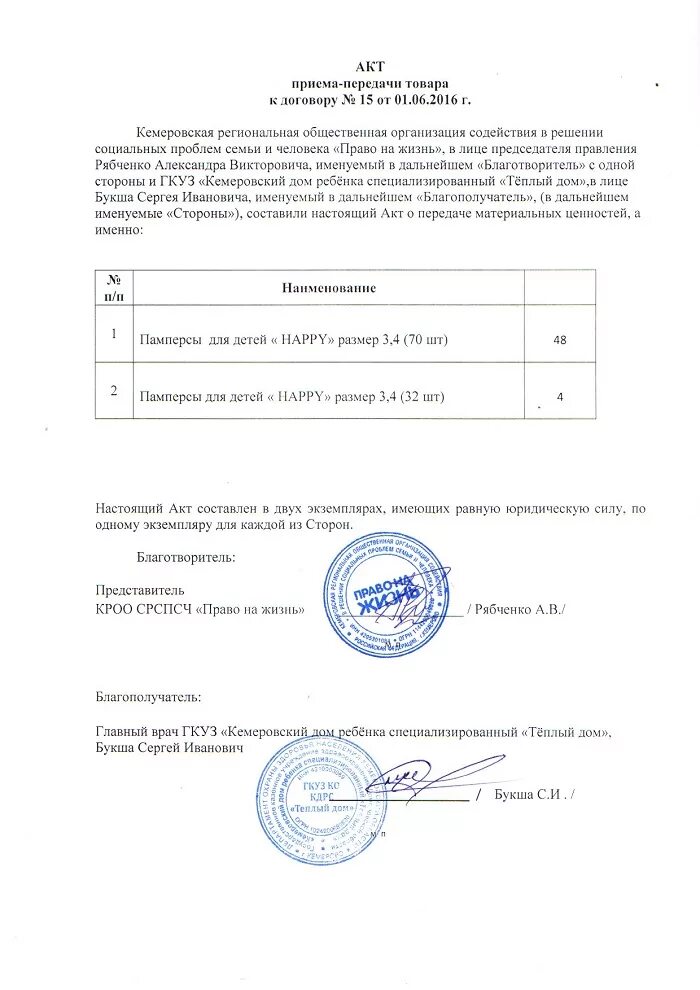 Акт приема передачи продуктов питания. Акт приёма-передачи образец. акт приемки передачи материалов образец. акт сдачи приемки материалов образец. форма акта приема-передачи материалов образец.