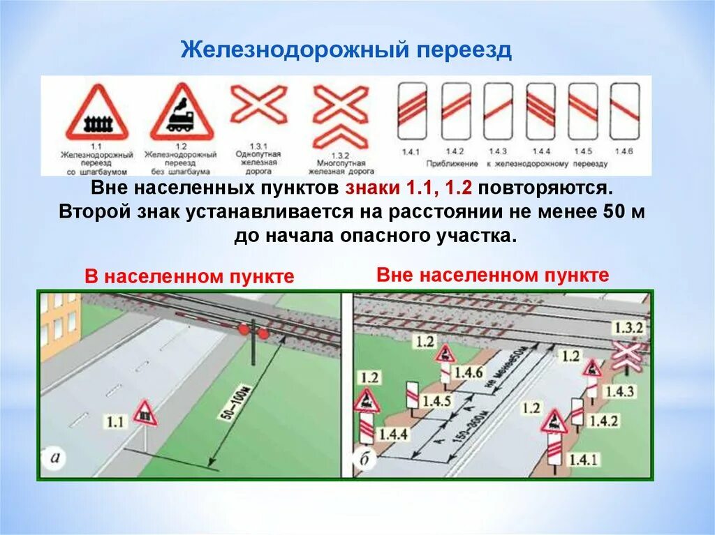 На каком расстоянии перед стоящими