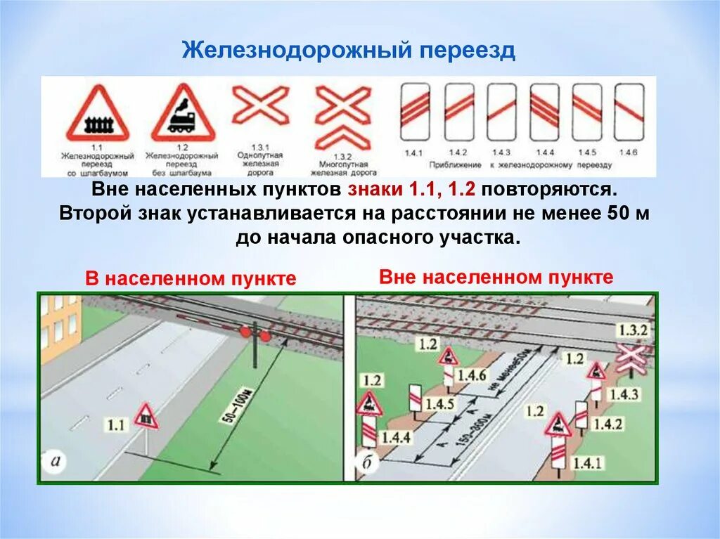 Предупреждающие знаки 1.1 "Железнодорожный переезд со шлагбаумом". Схема установки знаков на ЖД переезде. Знаки дорожного движения ЖД переезд. Обозначение железнодорожного переезда.