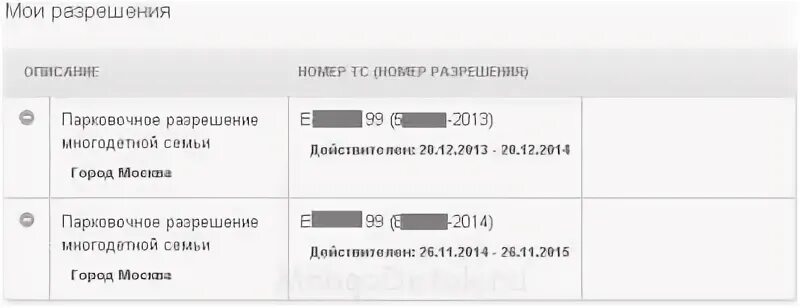 Парковочные разрешения проверить по номеру автомобиля. Реестр парковочных разрешений многодетных семей. Парковочные разрешения проверить по номеру автомобиля. Парковочное разрешение многодетной семьи. Номер парковочного разрешения.