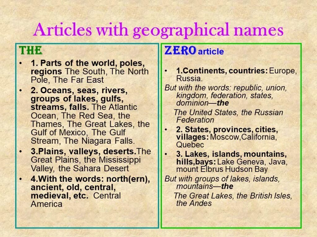 Articles. Артикли с геогрфическими названия. Артикли с географическими названиями в английском языке. Артикль с географически ми названич. Артикль с геграфичесеоми нпщваниями.