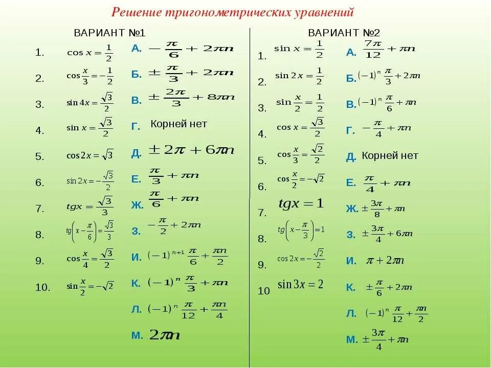 Решение тригонометрических уравнений с косинусом. Как решать уравнения с синусом. Решение простейших уравнений синус косинус. Решение тригонометрических уравнений синус. Решение легких уравнений