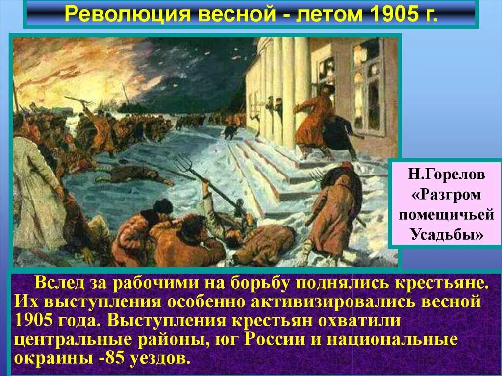 Развитие революции весной летом 1905. Революция весной-летом 1905. Н. Горелов разгром помещичьей усадьбы 1905.