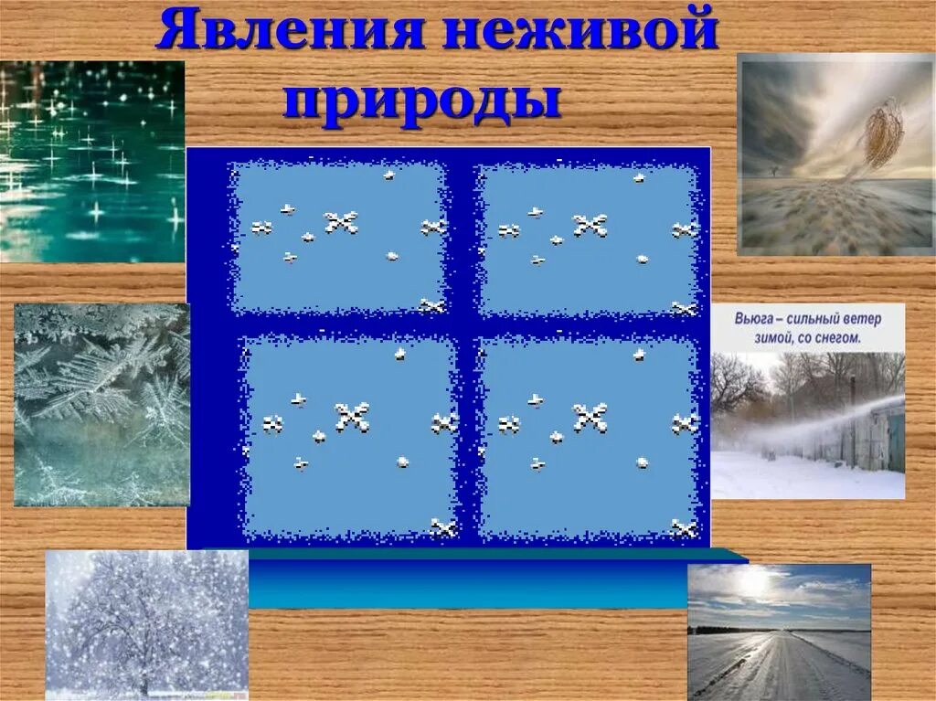 Примеры явлений неживой природы 2 класс. Явления не дивой природы. Явлениия нежвой природа. Явления живой природы. Живые природные явления.