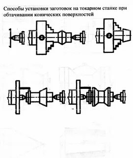 Крепление заготовок на токарном станке