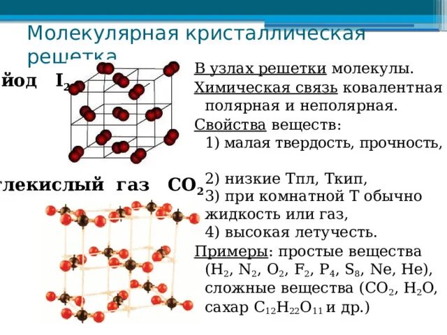 Свойства ковалентной кристаллической решетки. Ковалентная неполярная связь молекулярная кристаллическая решетка. Ковалентная химическая связь кристаллическая решетка. Молекулярная неполярная кристаллическая решетка.