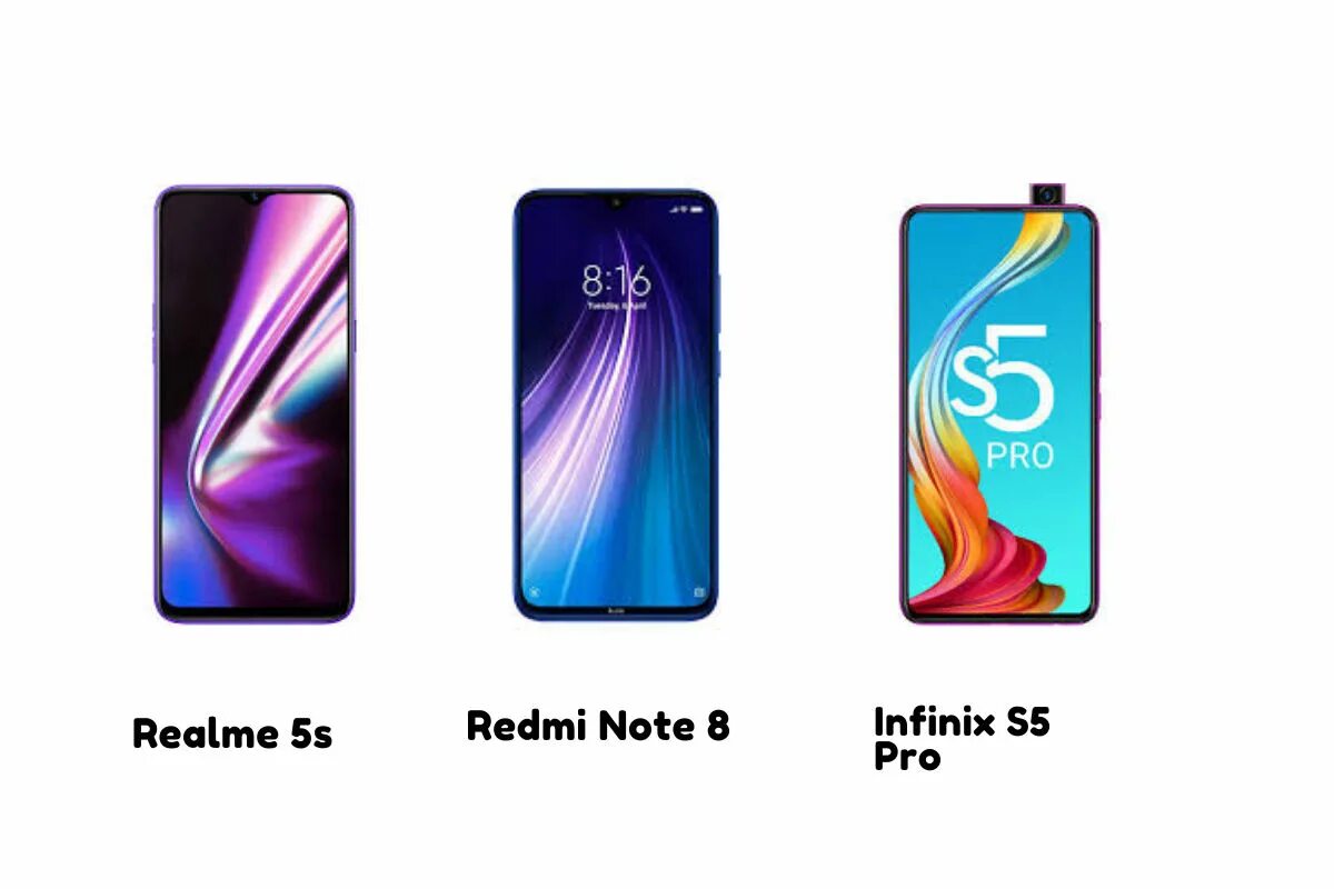 Тачскрин realme. Realme Note 10 Pro. Realme Note 11 Pro. Realme Note 8. Infinix Note 8 vs Redmi Note 8 Pro.