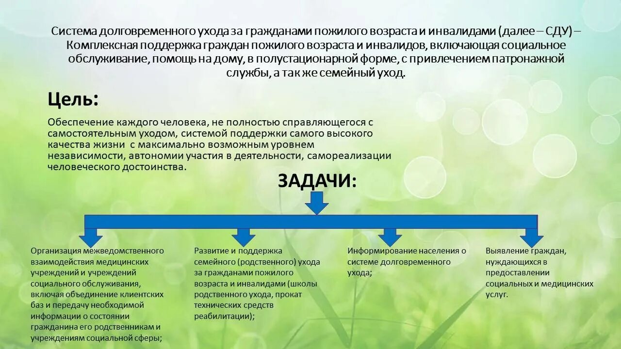 Задачи социального обслуживания населения. Цель ухода за пожилыми людьми. План работы с пожилыми людьми в учреждениях социального обслуживания. Алгоритм работы с пожилыми людьми. Задачи социального обслуживания пожилых граждан.