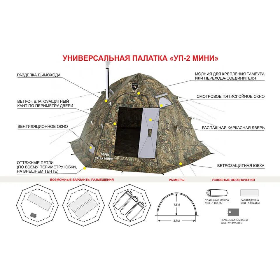 Берег 2 мини. Палатка берег уп-2 мини. универсальная палатка берег уп-2. тамбур к палатке уп 2 мини. палатка оп 2.