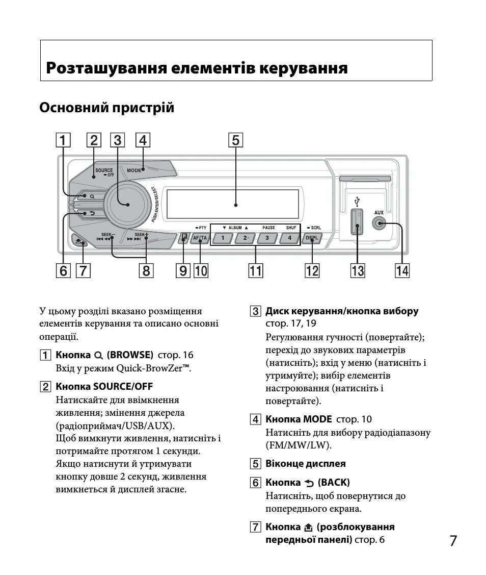 Автомагнитола сброс настроек. Sony DSX a30. Магнитола сони DSX a30e схема подключения. Сони DSX-a30 схема. Распиновка магнитолы Sony DSX-a35ue.