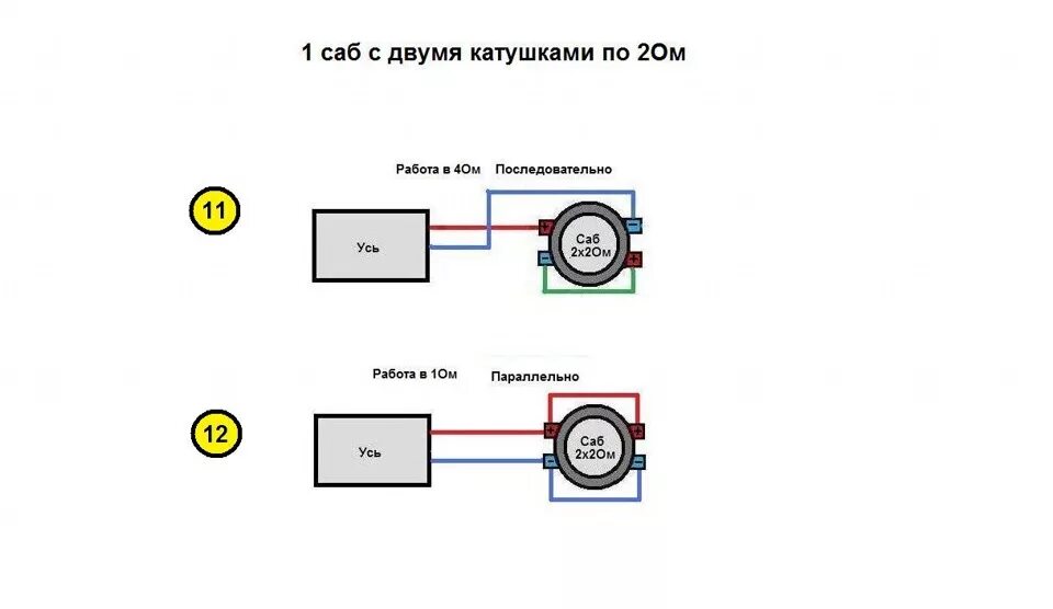 Как подключить саб в 4 ома. Схема соединения 2 катушечного сабвуфера. схема подключения двух сабвуферов в 2 ом. схема подключения сабвуфера в 2 ома. схема подключения сабвуфера с двумя катушками по 2.
