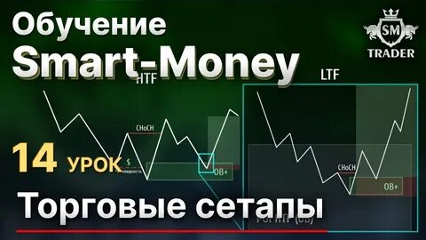 Курс мани